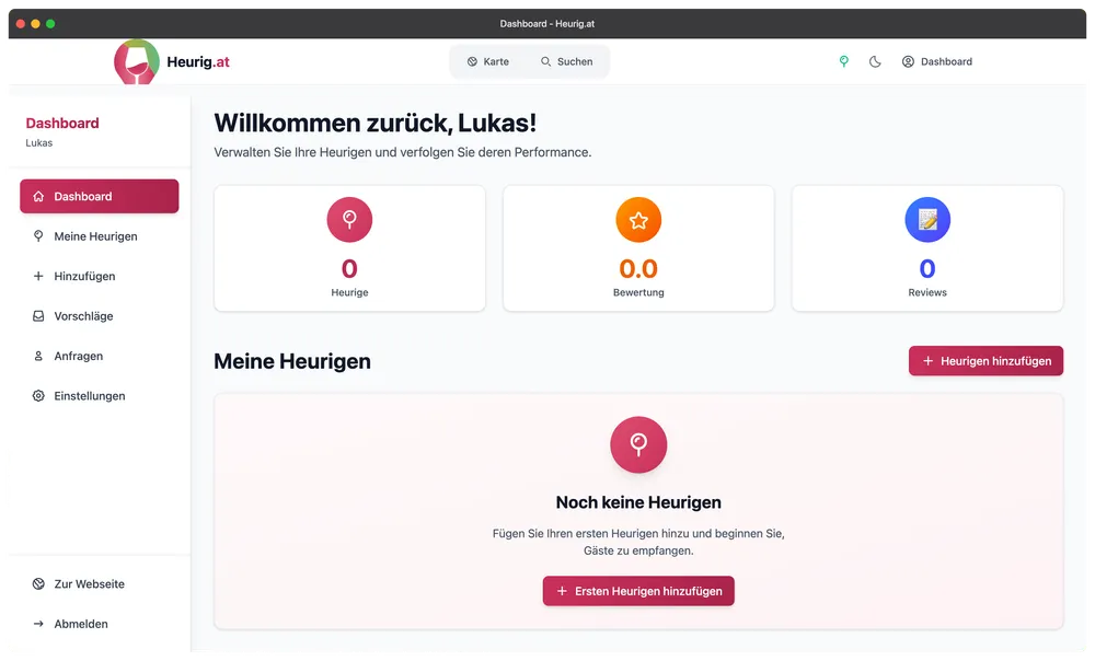 Dashboard nach dem Login mit Kennzahlen zu Heurigen, Bewertungen und Reviews sowie der Liste der eigenen Betriebe.